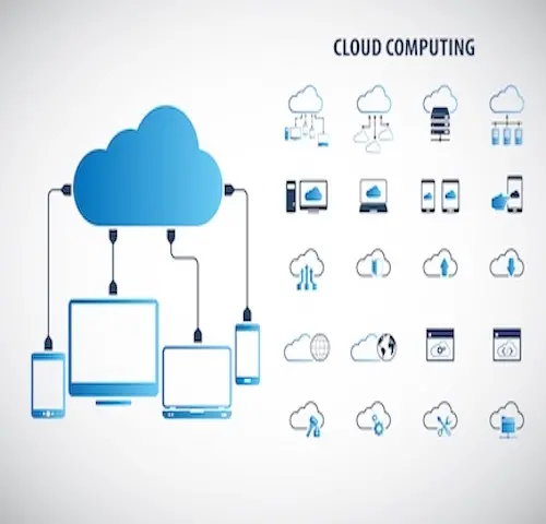Cloud Technology Computings Fully Certified